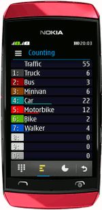 Handylearn counter with traffic on Asha