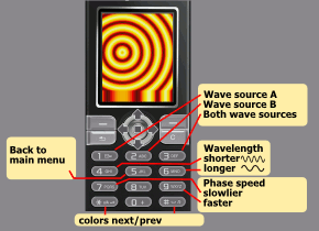 keyboardmap_eng