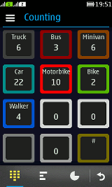 Counter screens for traffic census: keys, bar chart and pie chart