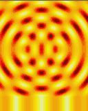 interference of two waves