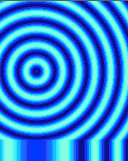 wave lab with blue color scheme